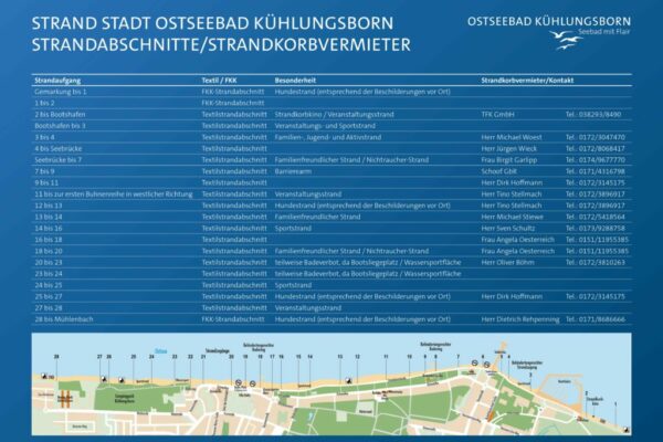 Neues Strandnutzungskonzept